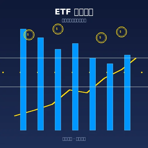 ETF 定期定額入門：小資族的穩健理財策略，用時間累積財富