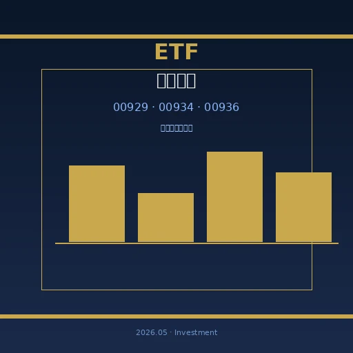 月配息ETF完整比較：00929、00934、00936 誰是你的月月加薪首選？
