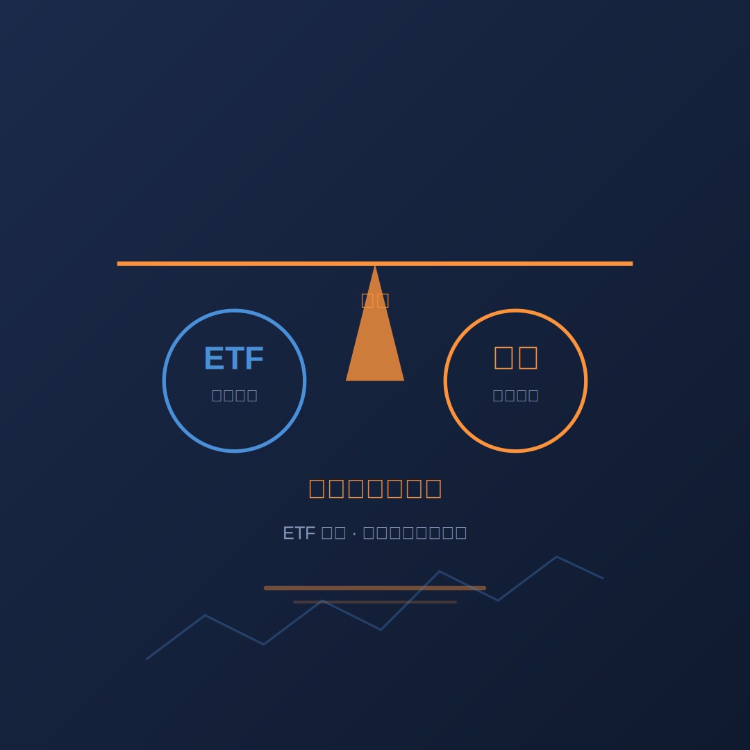 基金與 ETF 的黃金搭配：2026 下半年穩健投資組合攻略