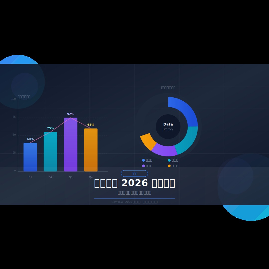 數據素養 2026 完整指南：唔識寫程式都識用數據講故事