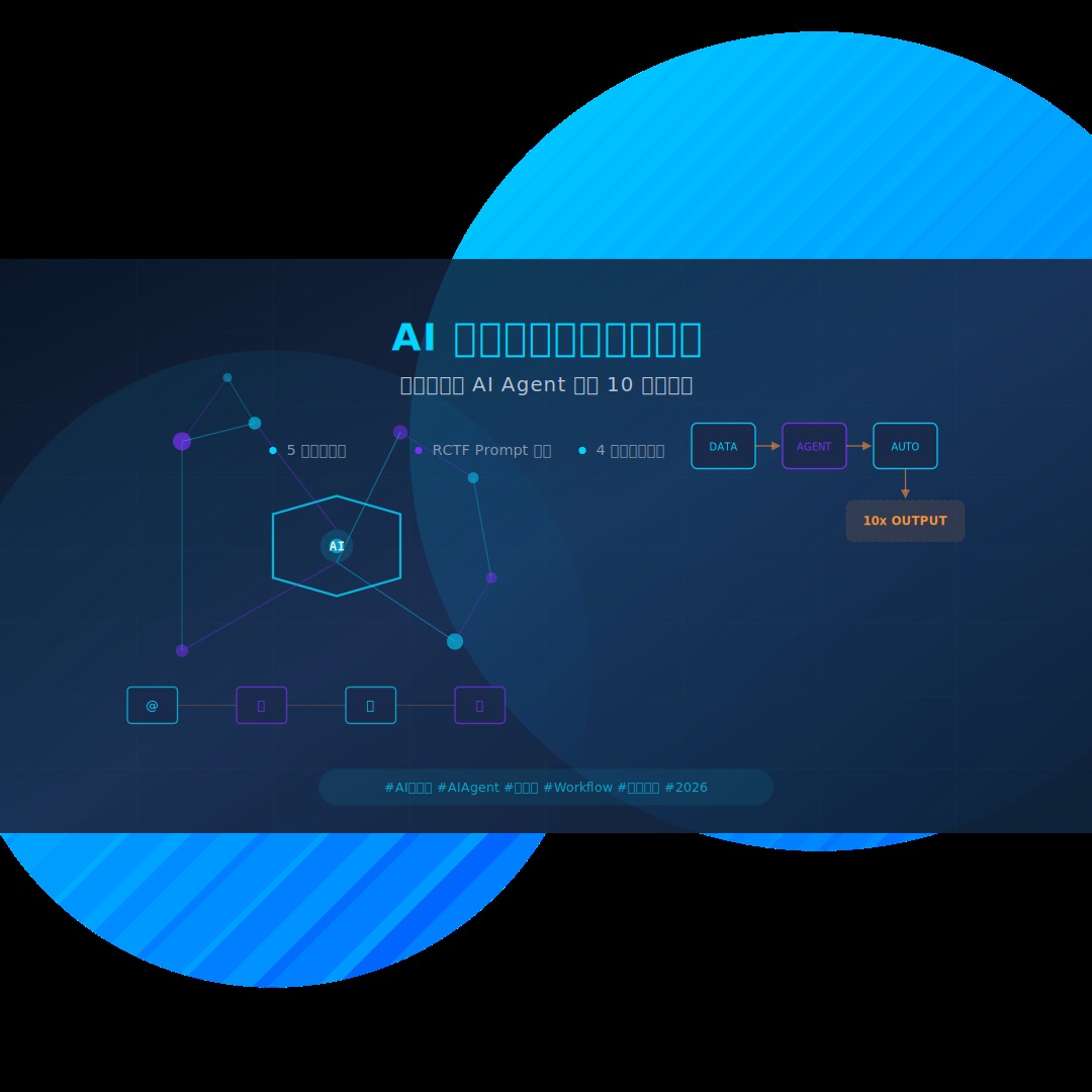 2026 AI 工作流自動化實戰指南：由零開始用 AI Agent 提升 10 倍生產力