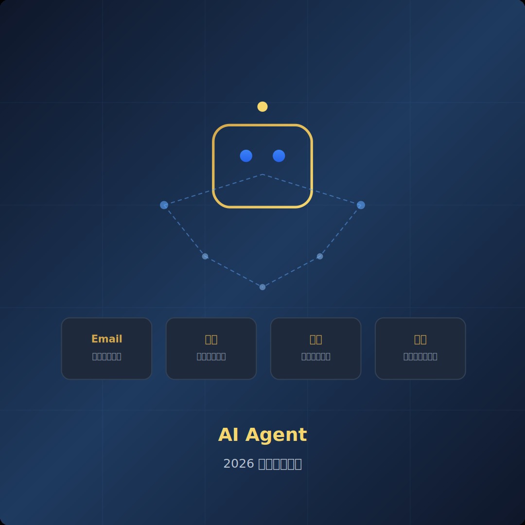 2026 AI Agent 實戰入門：由 Claude 到 ChatGPT，AI 代理點樣幫你自動化日常工作