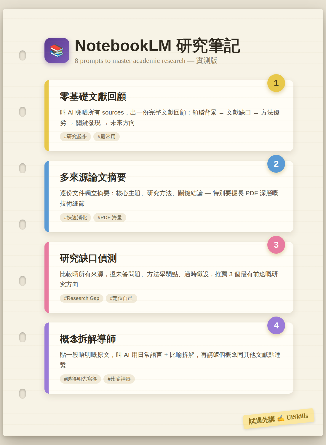 NotebookLM 8 個 Prompts（上半場 1-4）