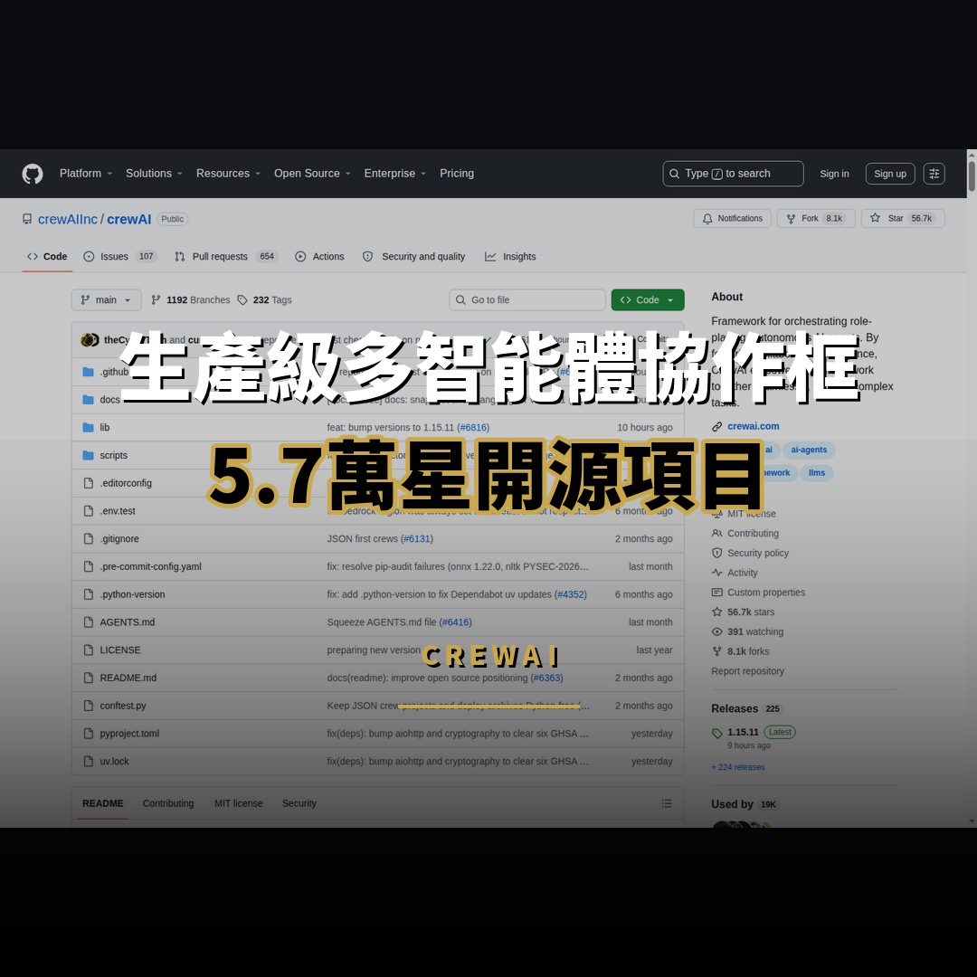5.7 萬星開源項目：CrewAI — 生產級多智能體協作框架的開源標竿