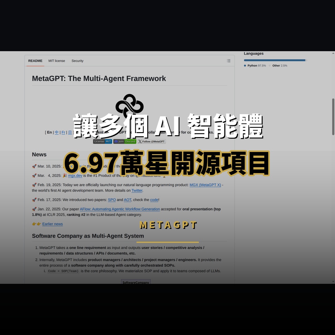 6.97 萬星開源項目：MetaGPT — 讓多個 AI 智能體協作模擬一家軟件公司