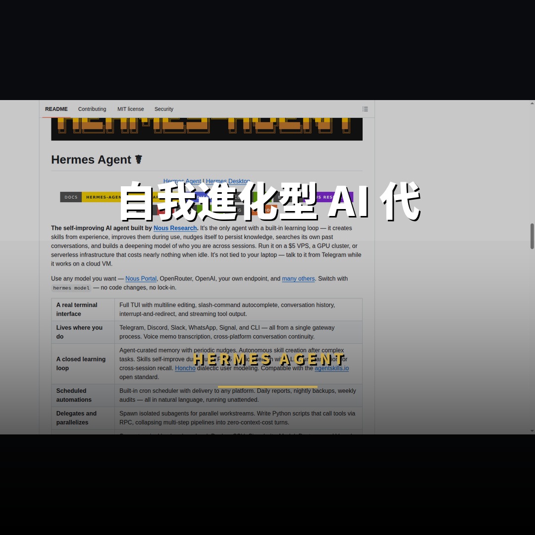 227,223 星開源項目：Hermes Agent — 自我進化型 AI 代理