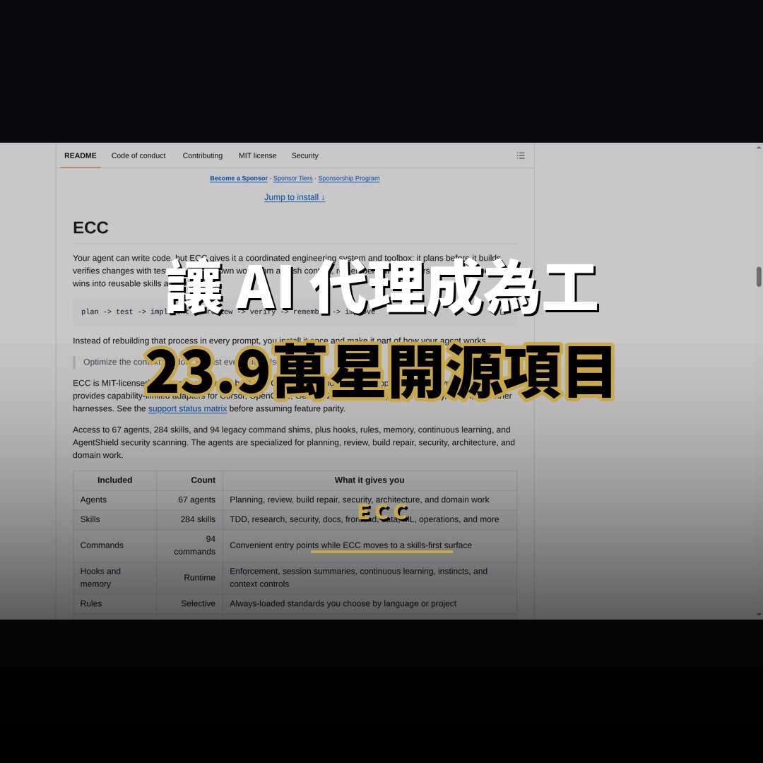 23.9 萬星開源項目：ECC — 讓 AI 代理成為工程系統