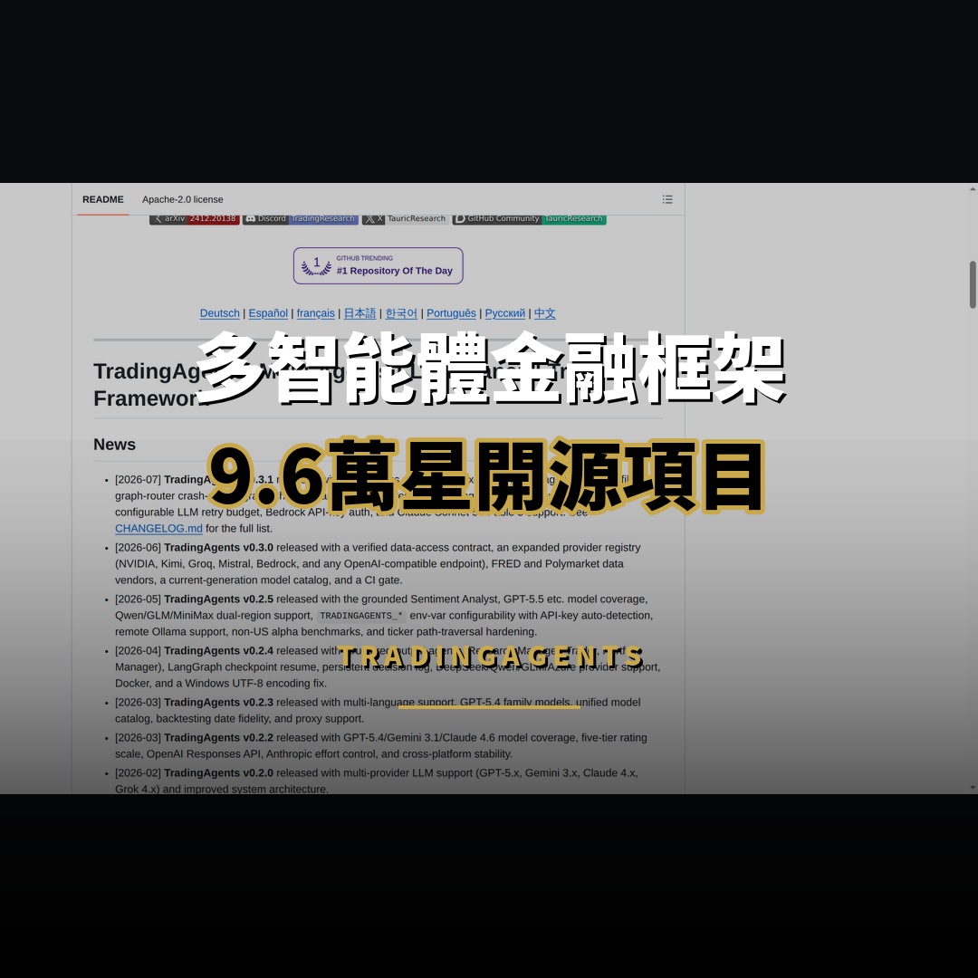 9.6 萬星開源項目：TradingAgents — 多智能體金融框架