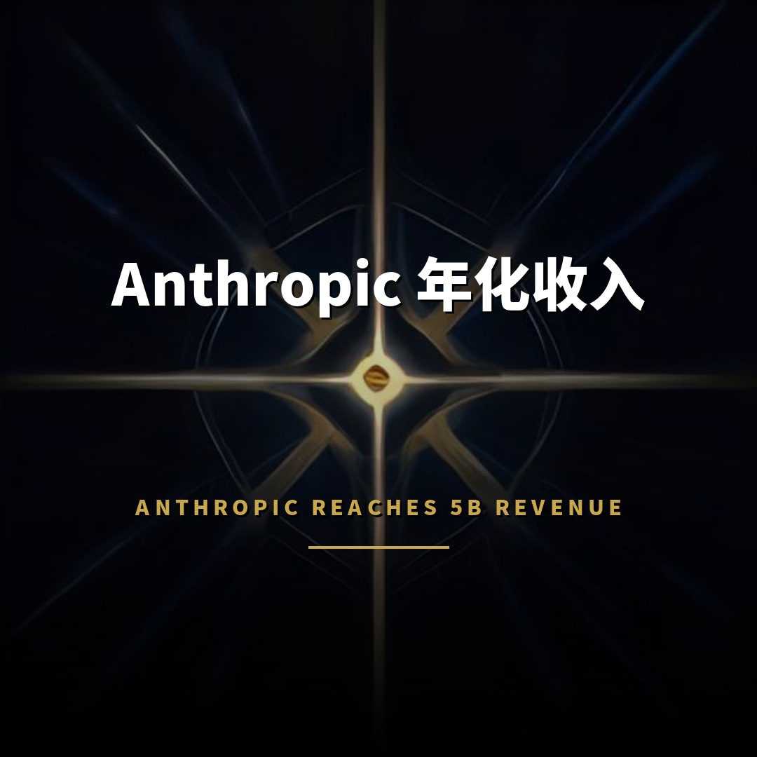 Anthropic 年化收入衝破 650 億美元，傳秋季搶先 IPO