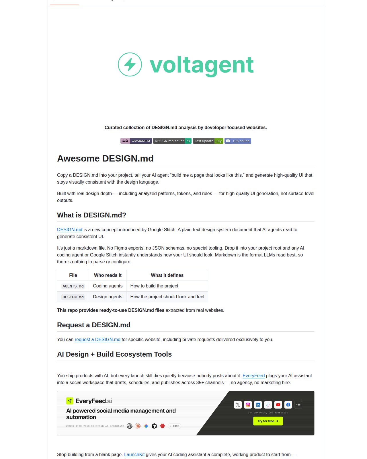 Awesome DESIGN.md README 開頭（項目名稱 + 標語「Curated collection of DESIGN.md analysis」+ 徽章）