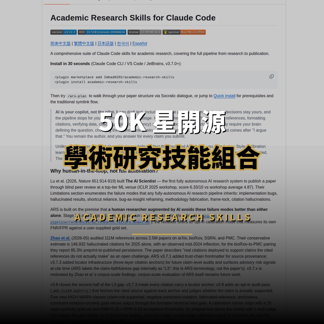 50K 星開源：Claude Code 學術研究全套技能