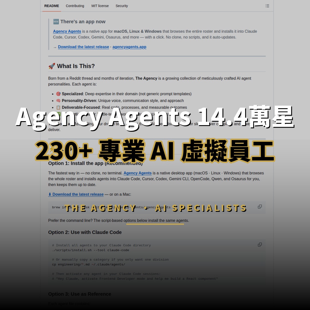 Agency Agents 14.4萬星開源項目：230+ 專業 AI 虛擬員工