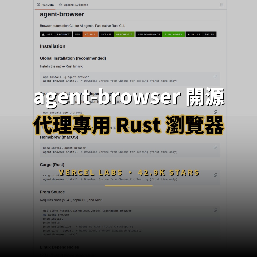 agent-browser 開源：代理專用 Rust 瀏覽器 CLI