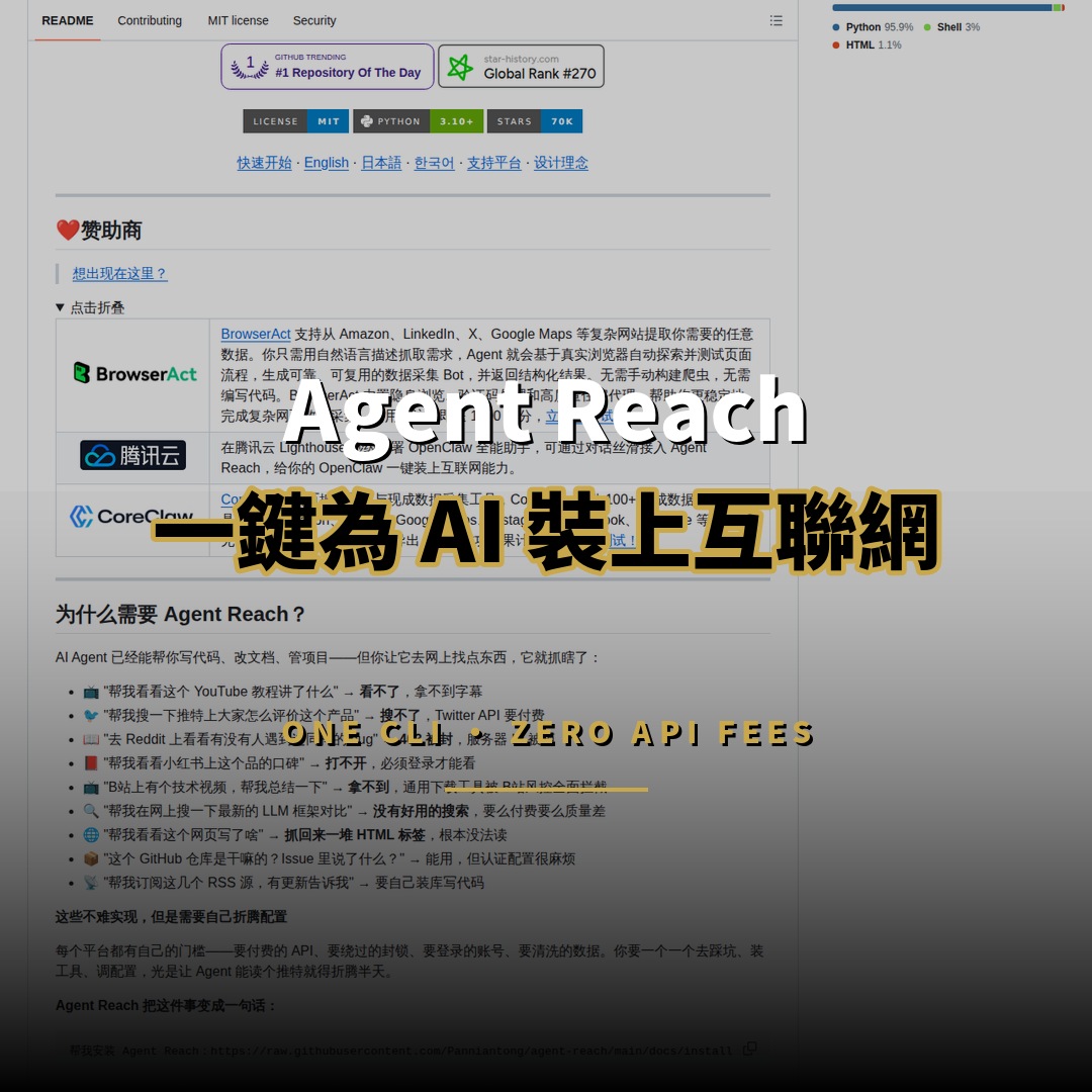 7 萬星開源項目：Agent Reach — AI Agent 一鍵接入全互聯網