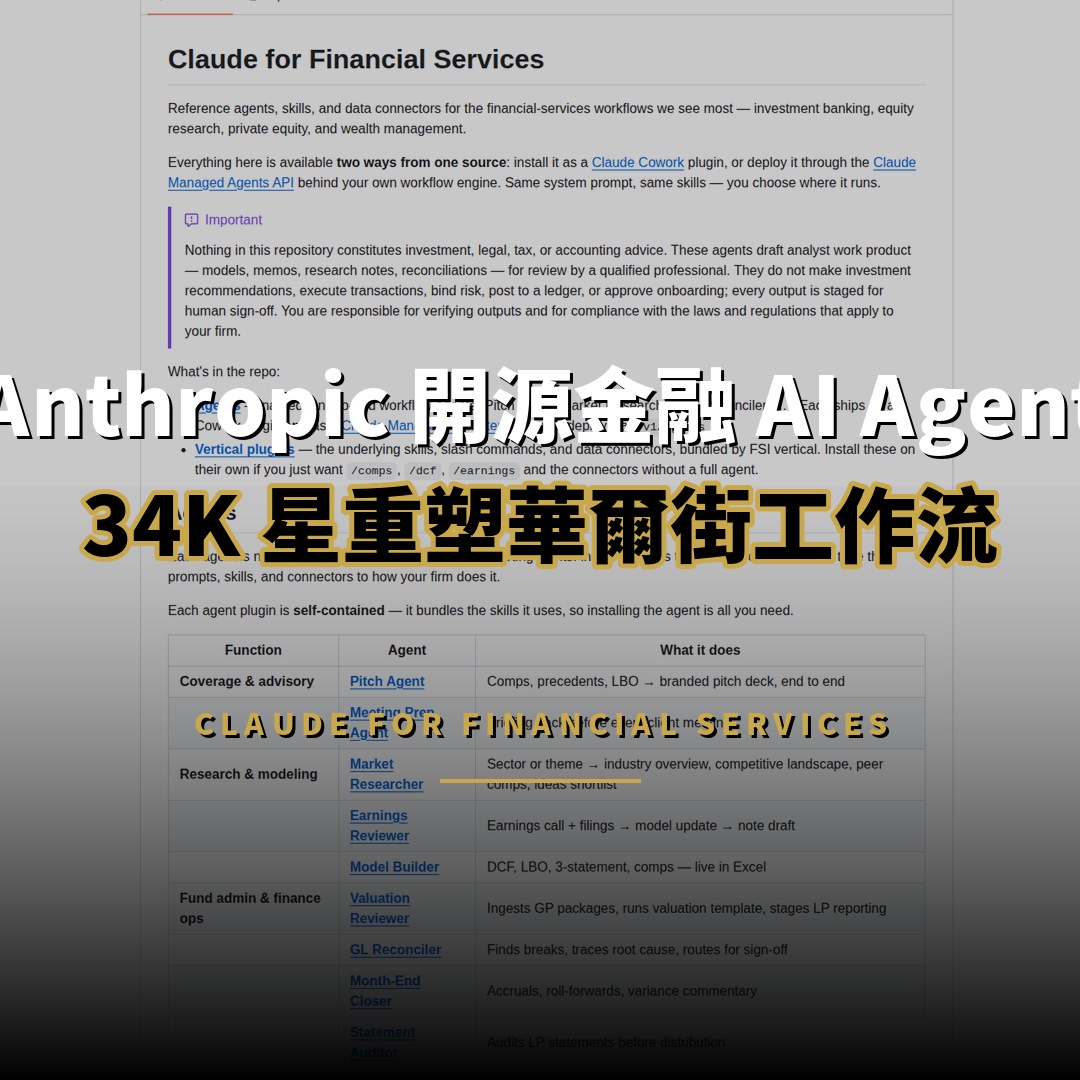 Anthropic 開源金融 AI Agent：34K 星重塑華爾街工作流