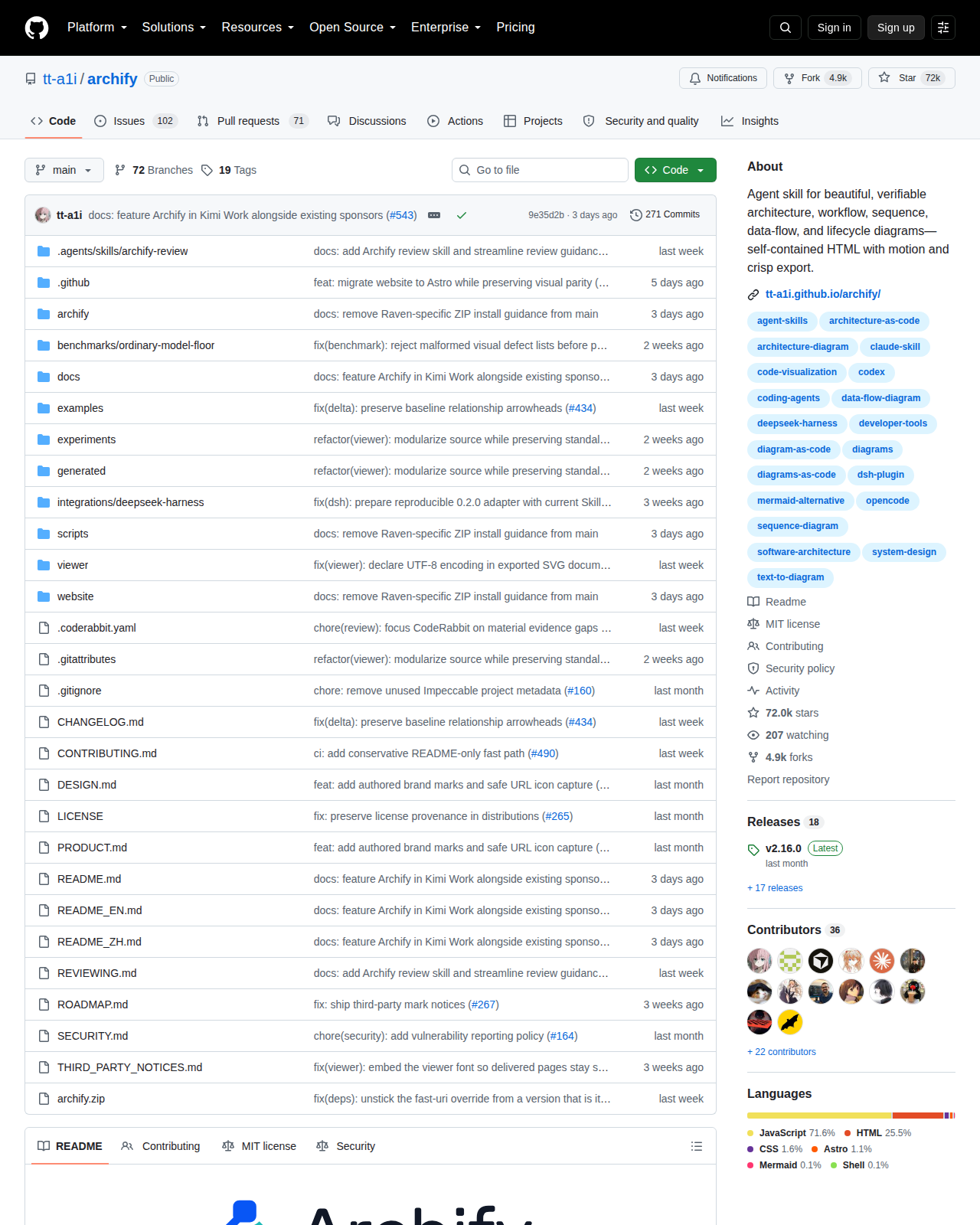 tt-a1i/archify GitHub 首頁頂部(儲存庫名稱 tt-a1i/archify、Star 數 71.5k 與專案描述)