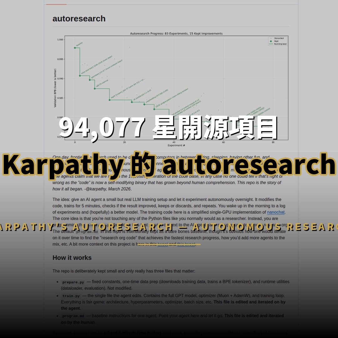 9.4萬星開源項目：AutoResearch — 讓 AI 自主訓練模型的實驗框架