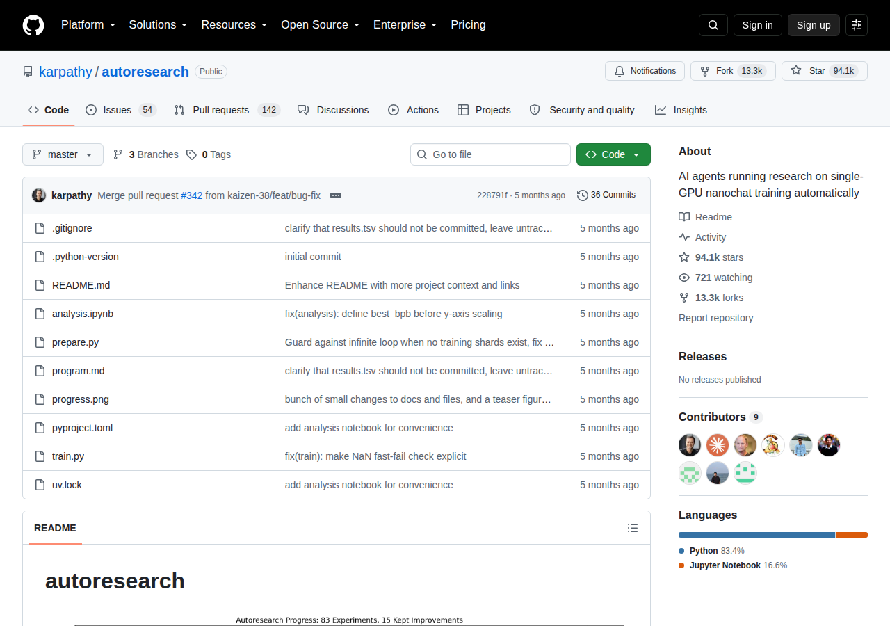 autoresearch GitHub 首頁頂部（repo 名稱「karpathy/autoresearch」+ Star 數 94.1k + Forks 13.3k + 描述「AI agents running research on single-GPU nanochat training automatically」+ Python 主要語言 + MIT 授權 + Branches 與 Tags 數量 + 專案檔案目錄樹）