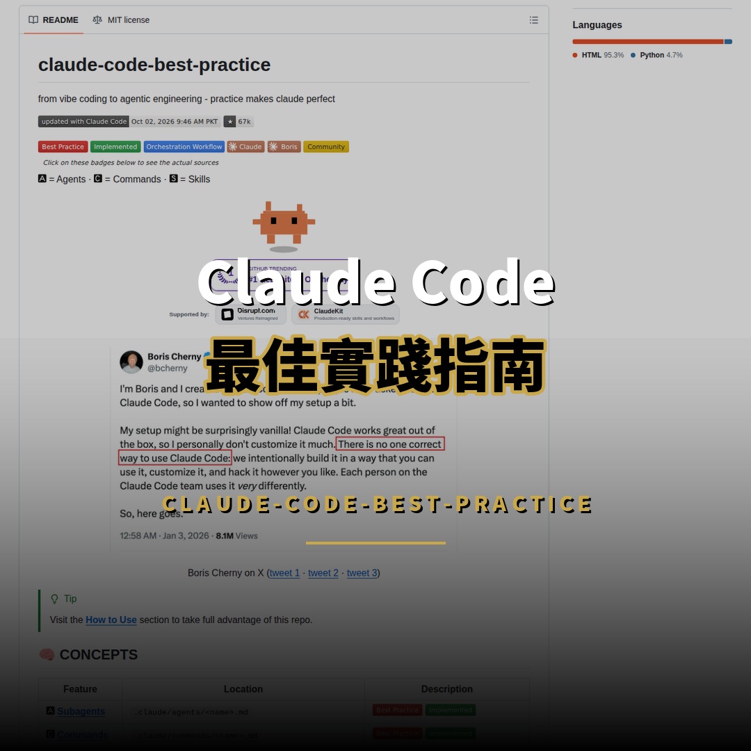6.7 萬星開源：Claude Code 最佳實踐指南每日更新