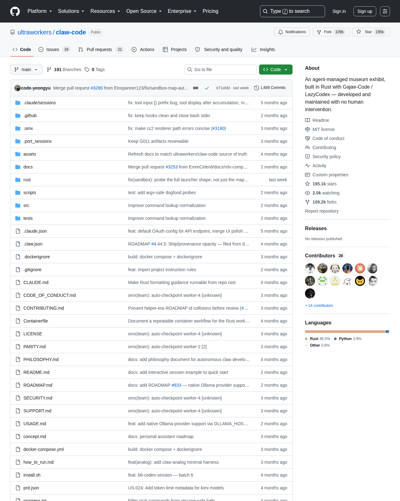 Claw Code GitHub 首頁頂部(repo 名 ultraworkers/claw-code + 195k Star + 項目描述)