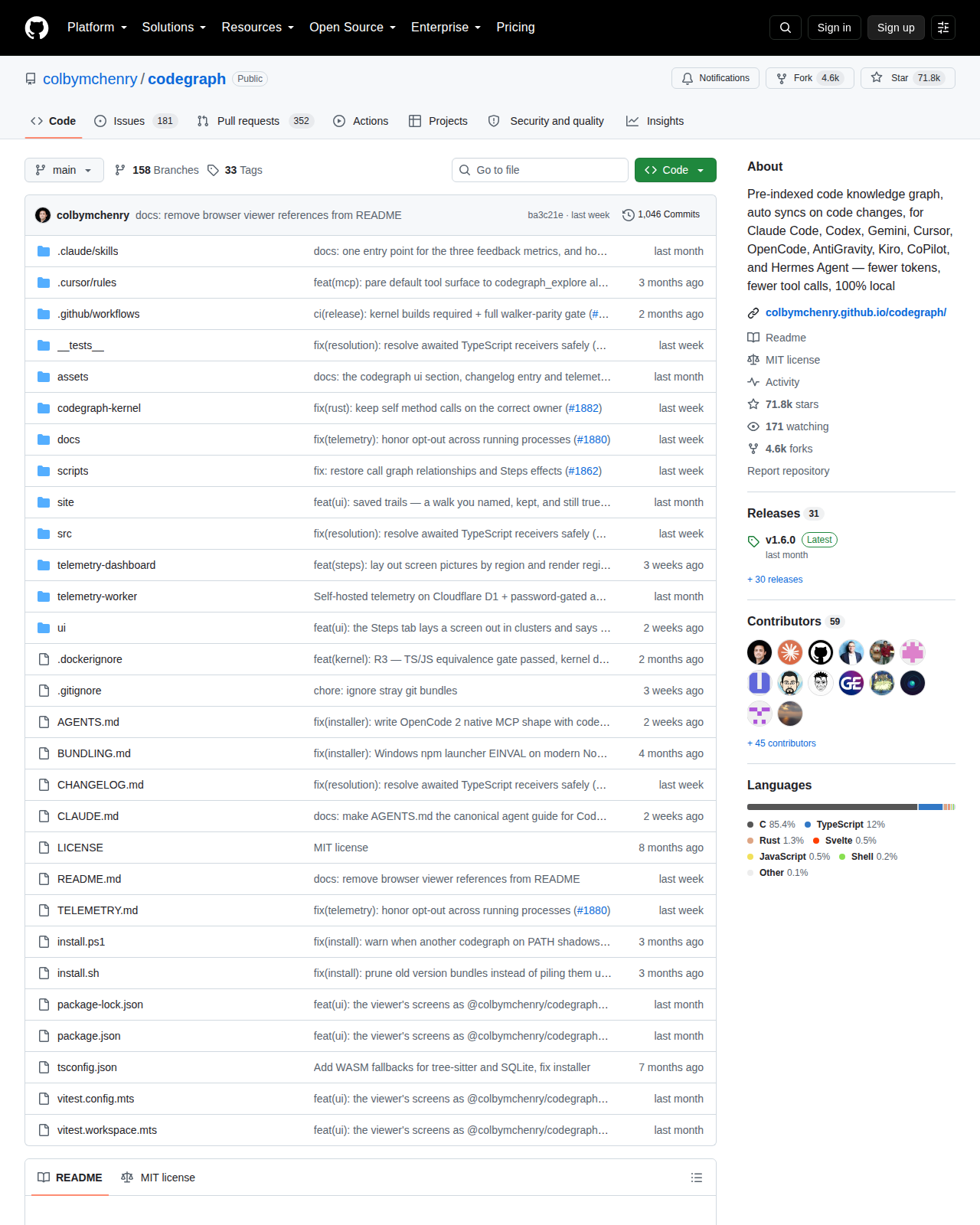 colbymchenry/codegraph GitHub 首頁頂部(儲存庫名稱 colbymchenry/codegraph、71.8k 星標與 4.6k 分支,以及貢獻者統計)