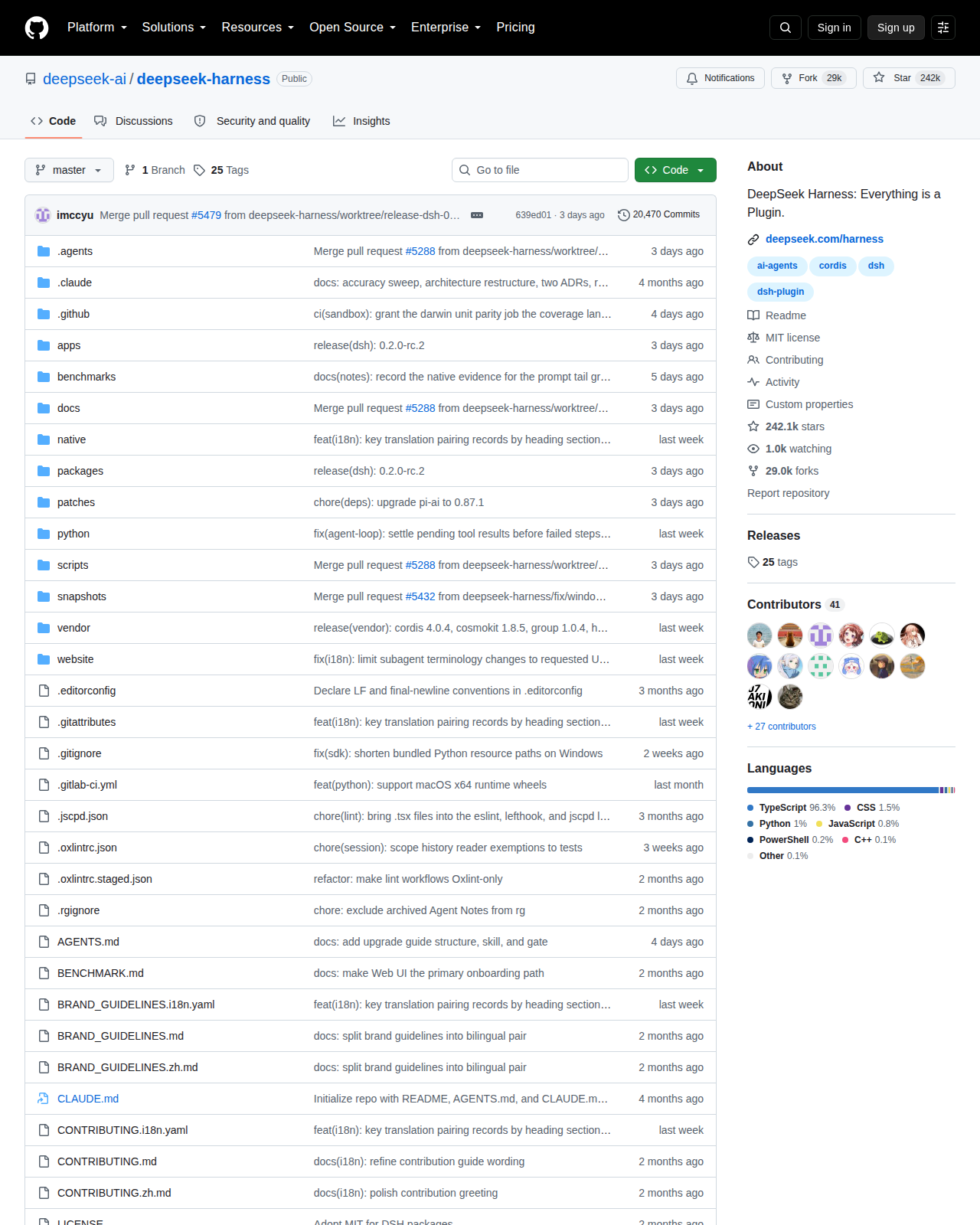 DeepSeek Harness 的 GitHub 儲存庫首頁，顯示倉庫結構、分支資訊、貢獻者與程式語言分佈