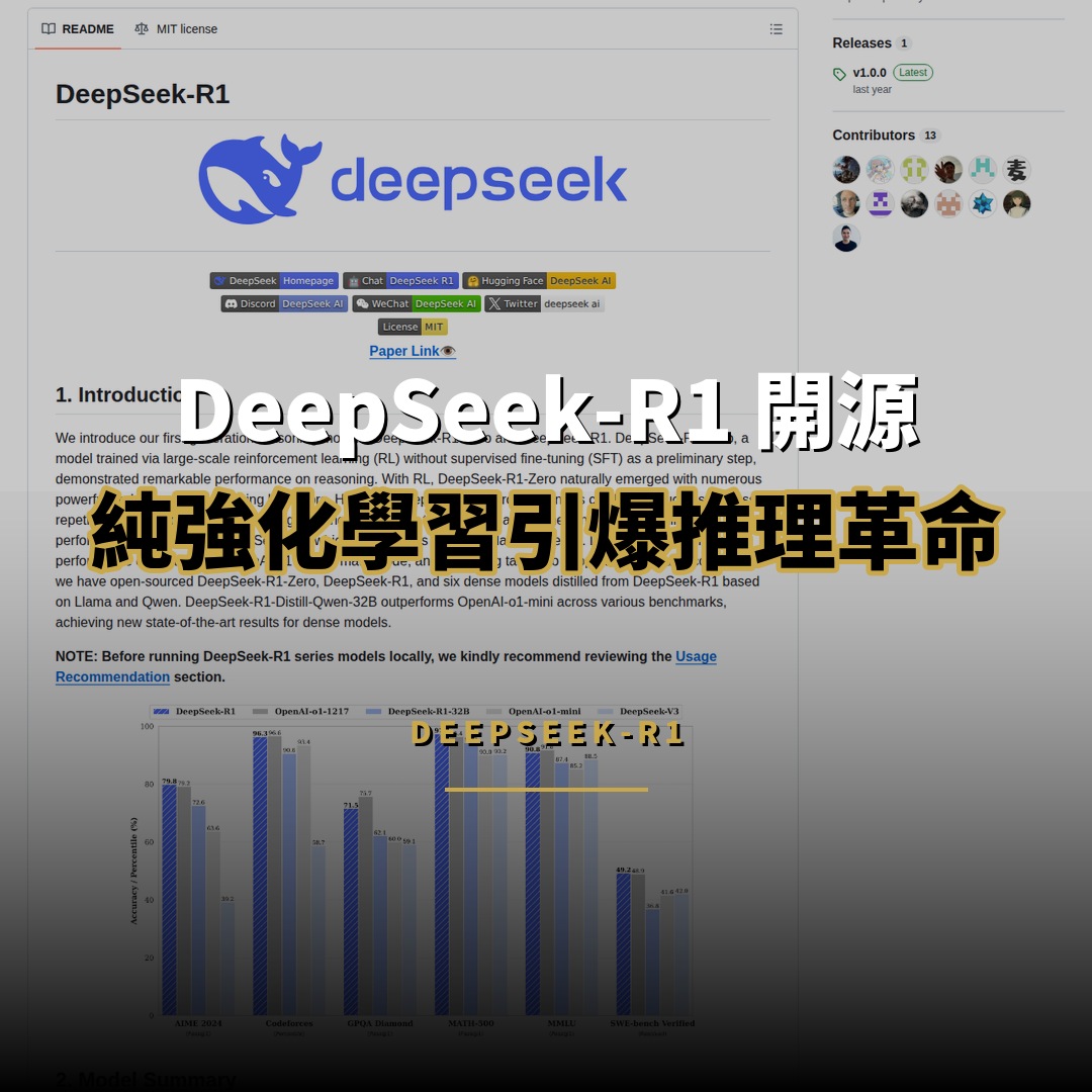 DeepSeek-R1 開源：純強化學習引爆推理革命