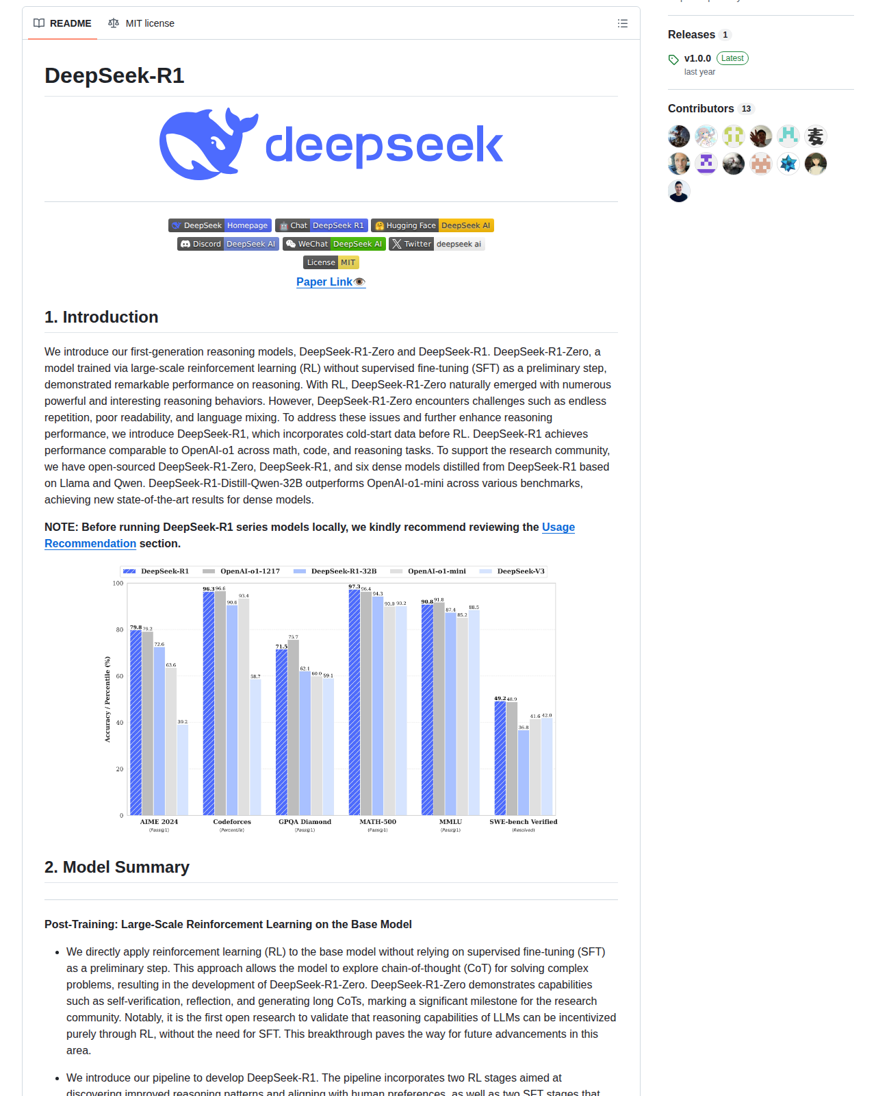 DeepSeek-R1 專案的 README 開頭，顯示專案名稱、吉祥物標誌與訓練方法介紹