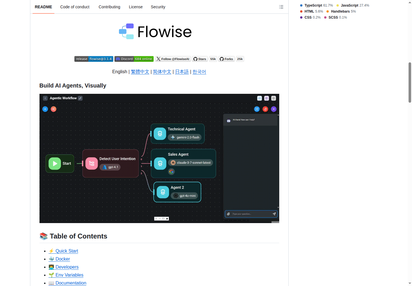 Flowise README 開頭（項目 H1 大字 + 定位描述）