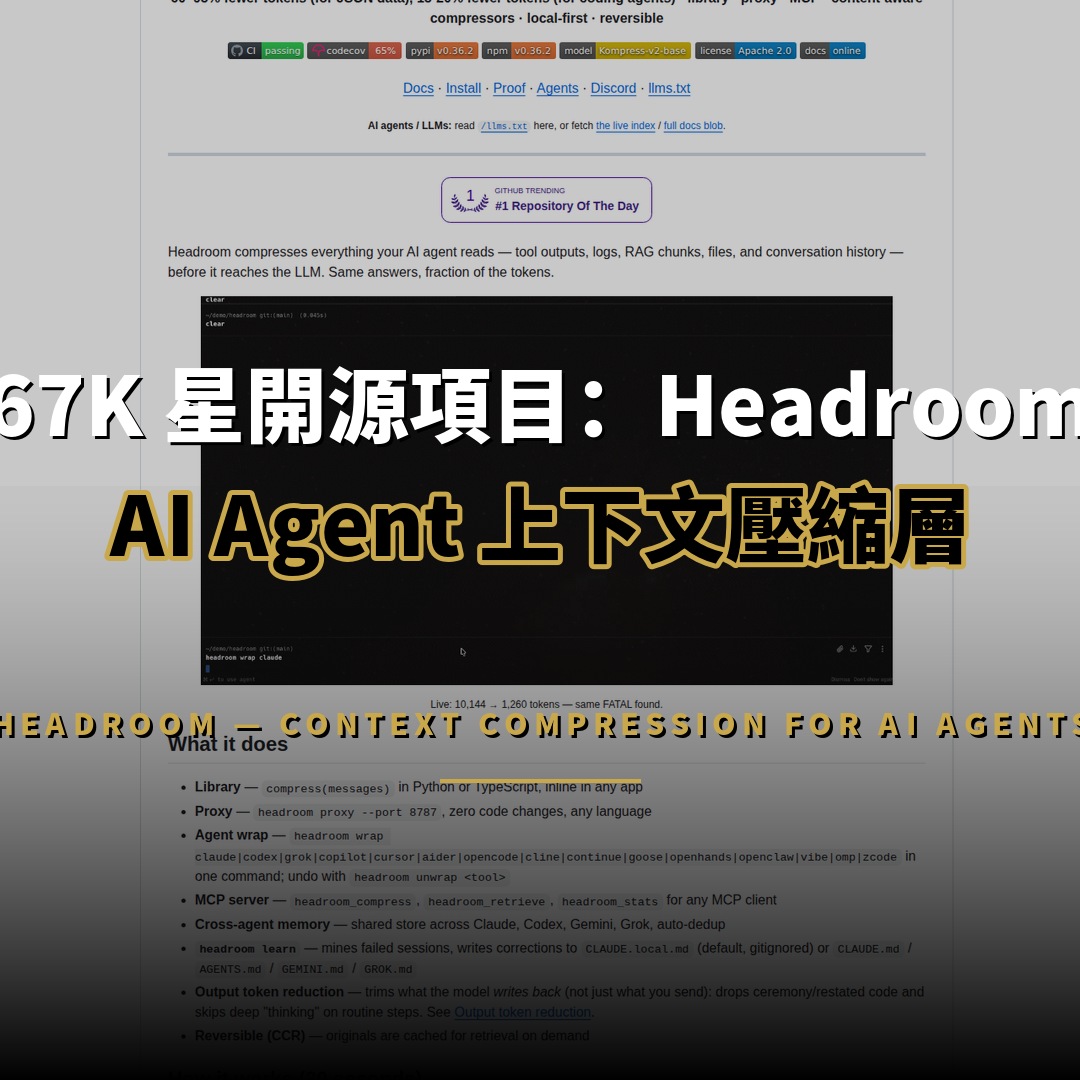67K 星開源項目：Headroom — AI Agent 上下文壓縮層的技術分析