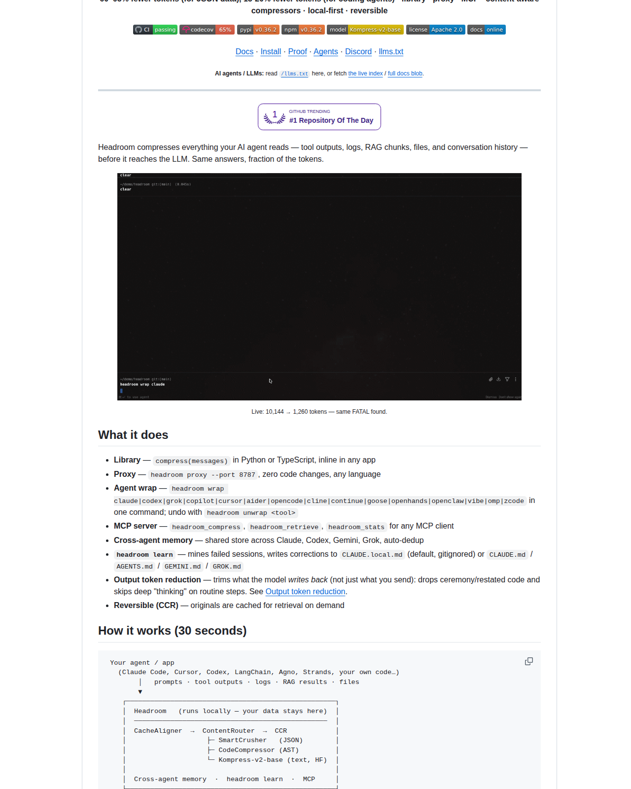 Headroom README 開頭（項目名稱 ASCII logo 與「The context compression layer for AI agents」定位標語）