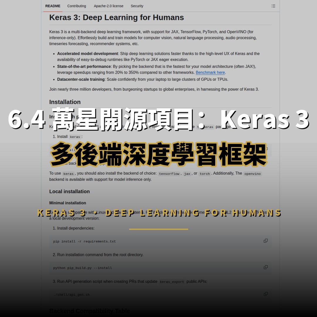 6.4 萬星開源項目：Keras 3 — 多後端深度學習框架