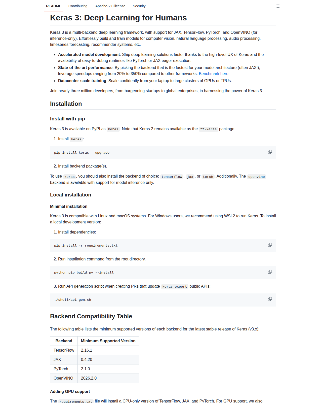 Keras 3 GitHub README 開頭（Keras 3: Deep Learning for Humans 標題、項目簡介與後端支援說明）