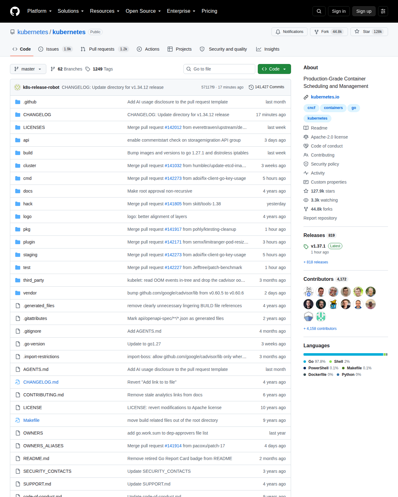 kubernetes/kubernetes GitHub 首頁頂部（儲存庫名稱 kubernetes/kubernetes、Star 數約 128k、Fork 數與專案描述）