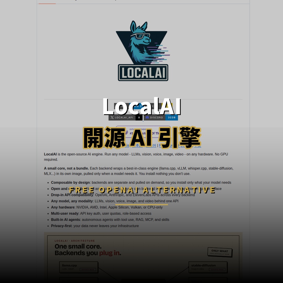 48,555 星開源項目：LocalAI — 免 GPU 的本地 AI 引擎