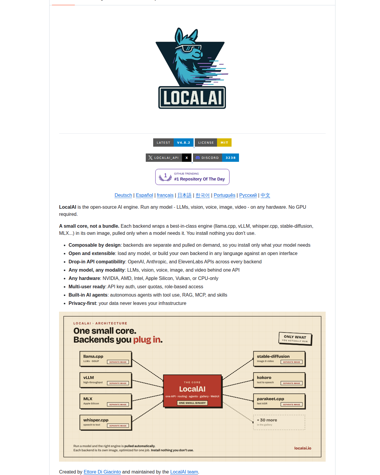LocalAI README 開頭（LocalAI 標誌 + 一句項目標語「開源 AI 引擎，可運行任何模型，無需 GPU，支援 LLM 視覺語音影像視訊」+ 多個功能特色清單與架構示意圖）