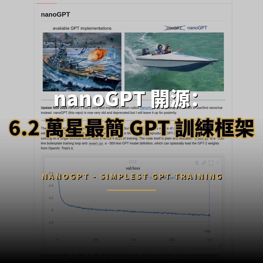 nanoGPT 開源：6.2 萬星的極簡 GPT 訓練框架