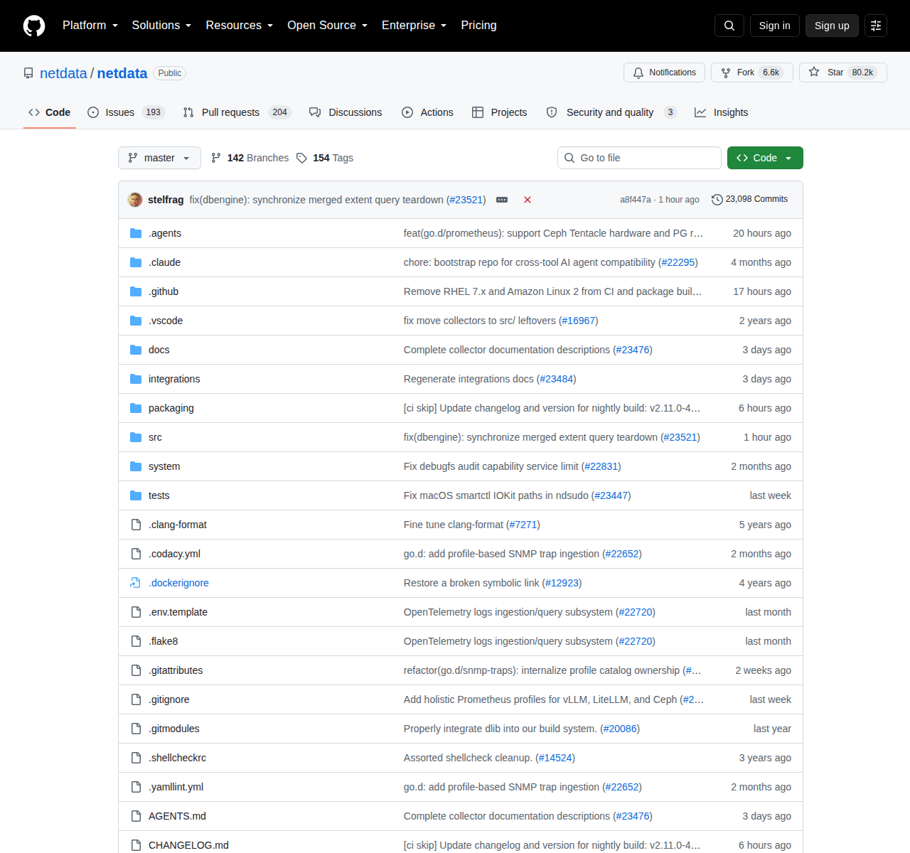 Netdata GitHub 首頁頂部(左上顯示 repo 名稱 netdata/netdata,右上顯示 Star 數 80.2k 與 Fork 數 6.6k,下方顯示項目描述「The fastest path to AI-powered full stack observability」與主要語言標籤)