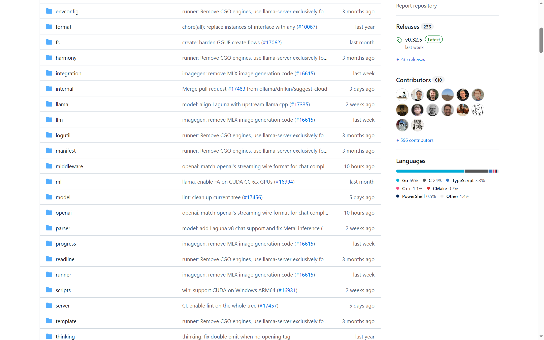 Ollama README 安裝與快速開始部分