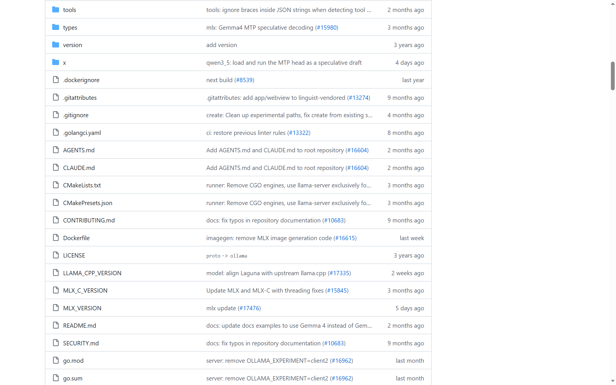 Ollama README REST API 與 SDK 示例