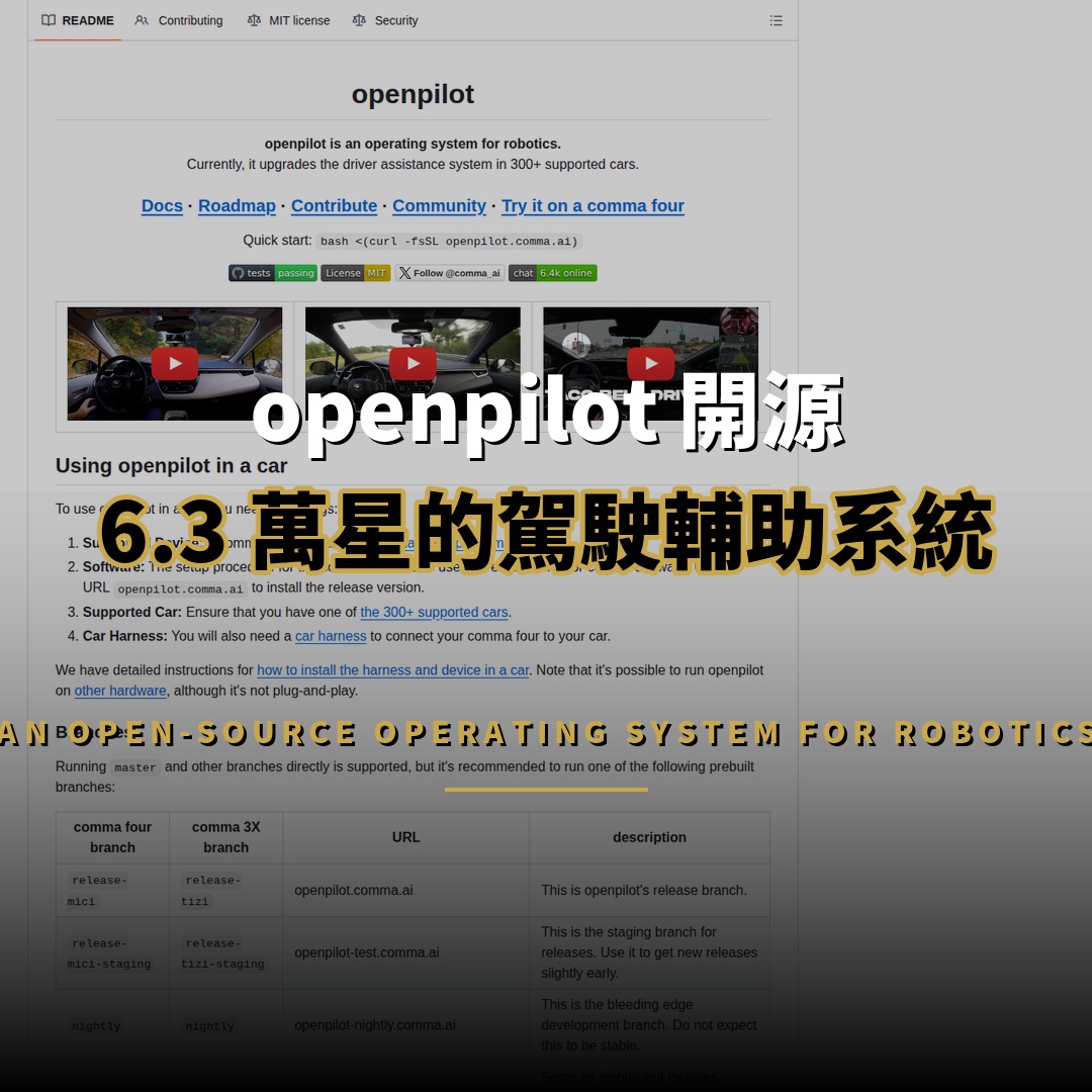 openpilot 開源：6.3 萬星的駕駛輔助系統