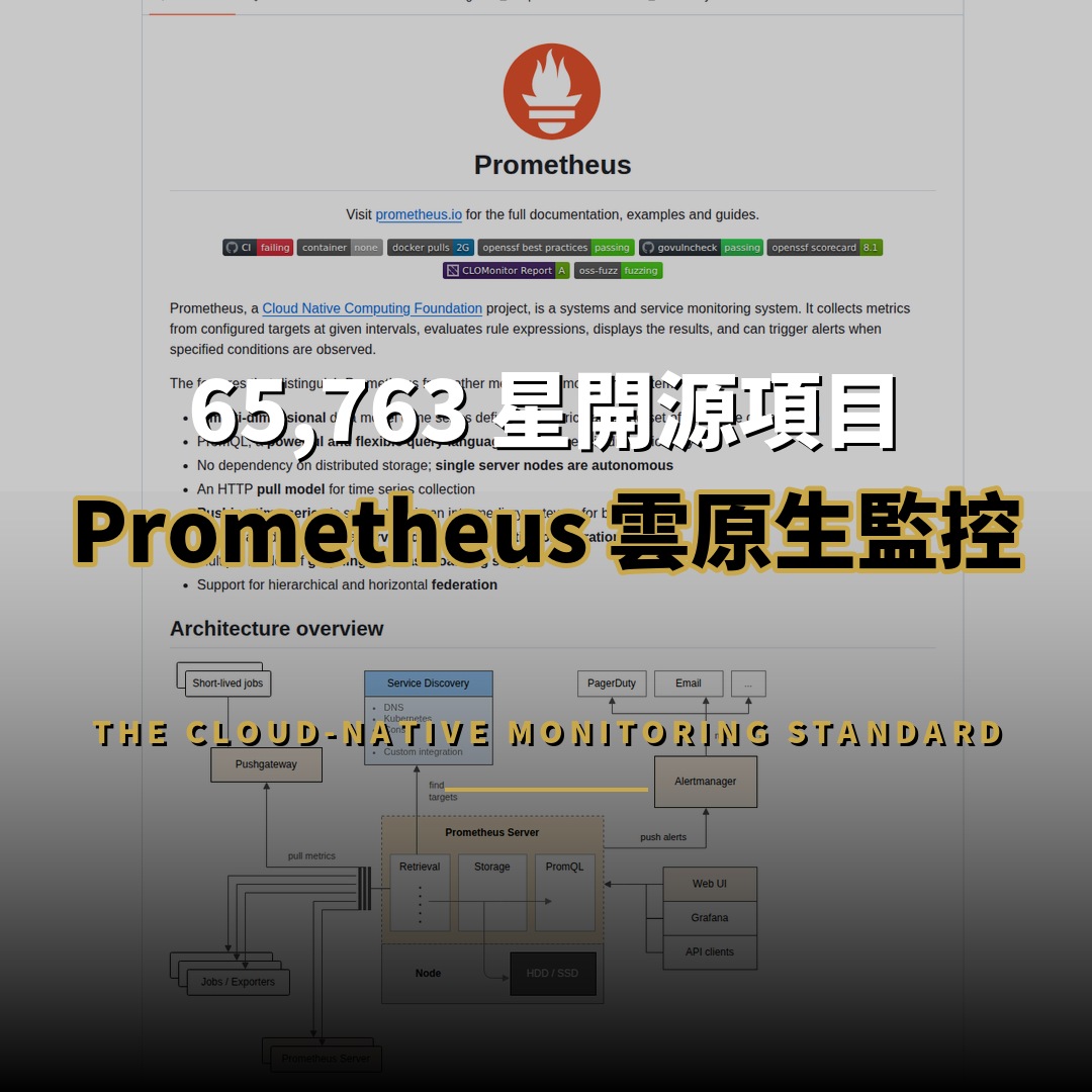 65,763 星開源項目：Prometheus — 雲原生監控的事實標準