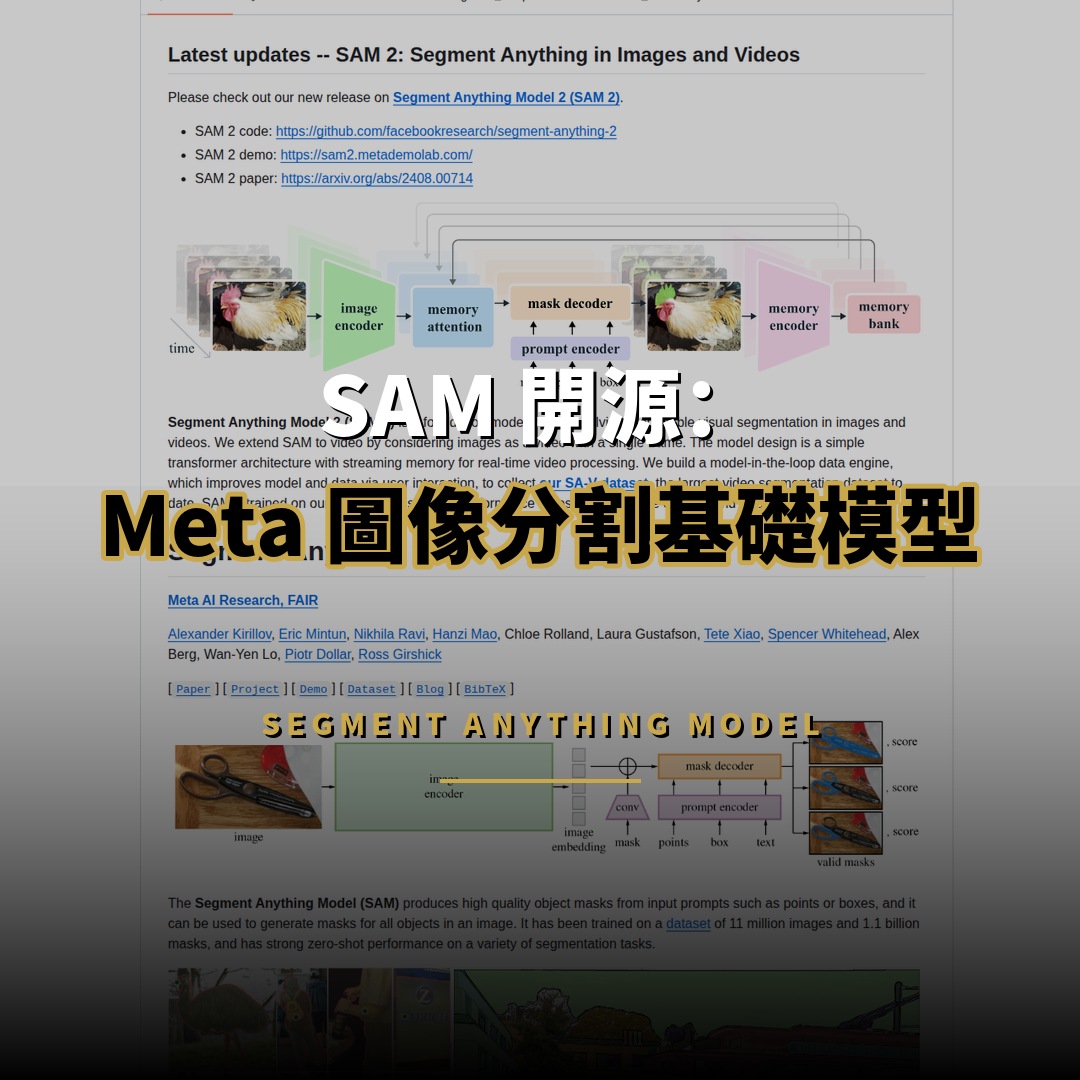 SAM 開源：Meta 圖像分割基礎模型，54.8K 星零樣本分割