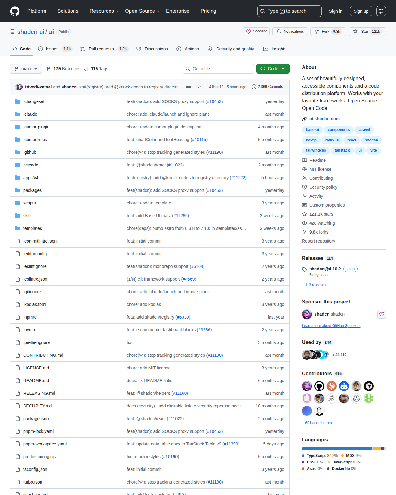 shadcn/ui GitHub 首頁頂部（repo 名稱「shadcn-ui/ui」+ 121k 星標 + 描述「A set of beautifully-designed, accessible components」+ Fork 數量）