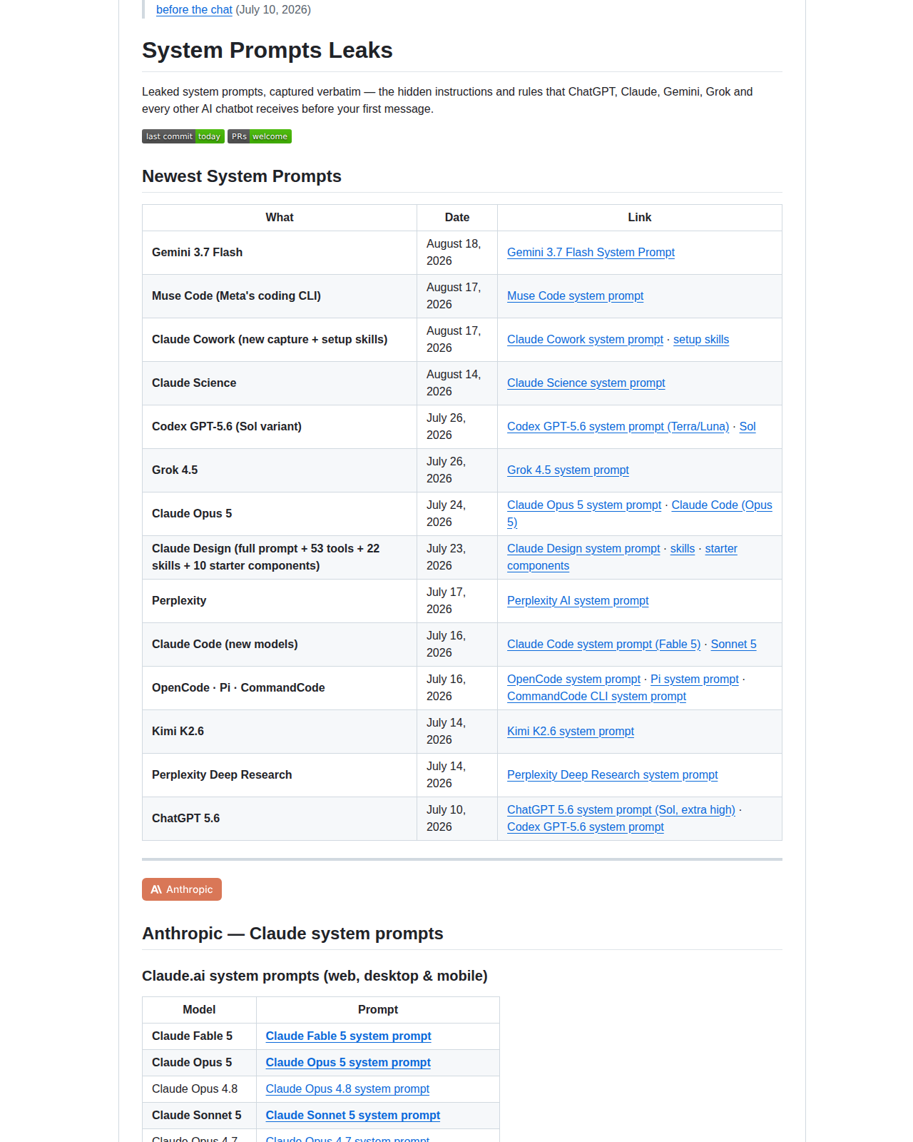 System Prompts Leaks README 開頭（項目名稱 + 標語 + 最新系統提示詞清單）