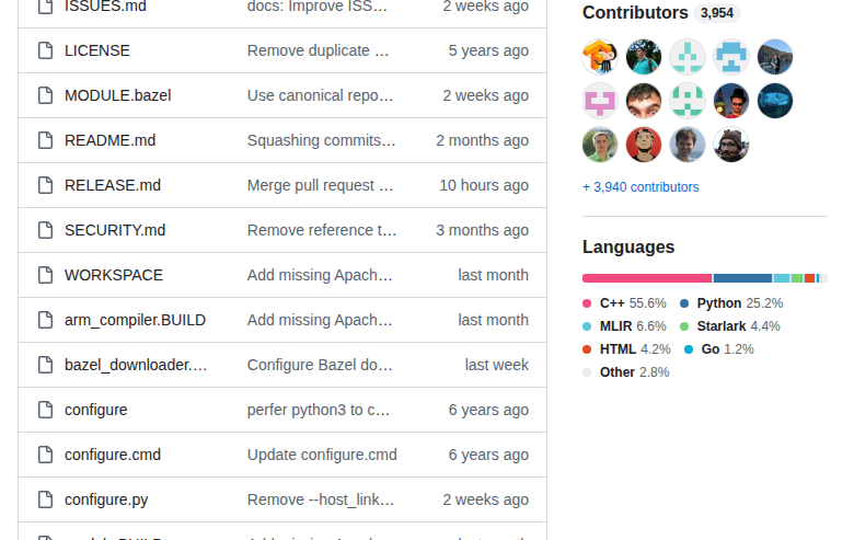 TensorFlow GitHub 統計區域(Releases、使用專案數 539,000+、貢獻者列表與語言構成)