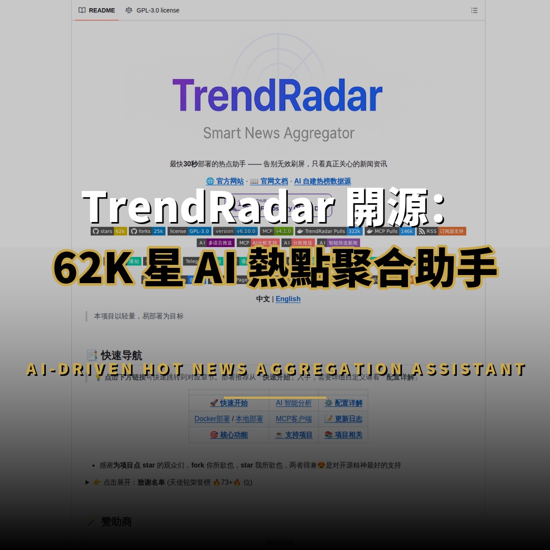 TrendRadar 開源：62K 星 AI 熱點聚合助手