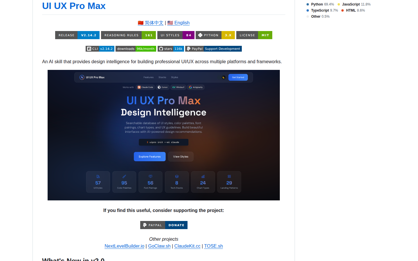 UI UX Pro Max README 開頭（項目名稱、徽章與設計系統生成器功能說明）