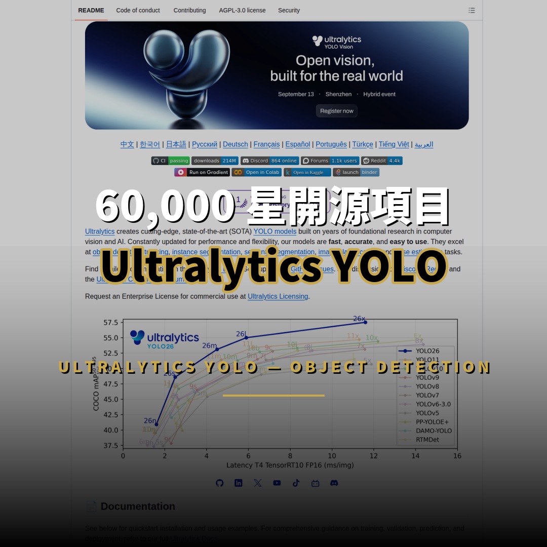 60,000 星開源項目：Ultralytics YOLO — 物件偵測的標準框架