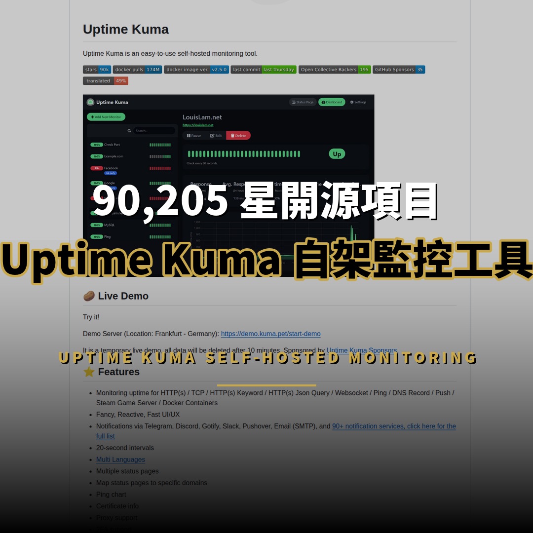 90,205 星開源項目：Uptime Kuma — 自架網站監控工具